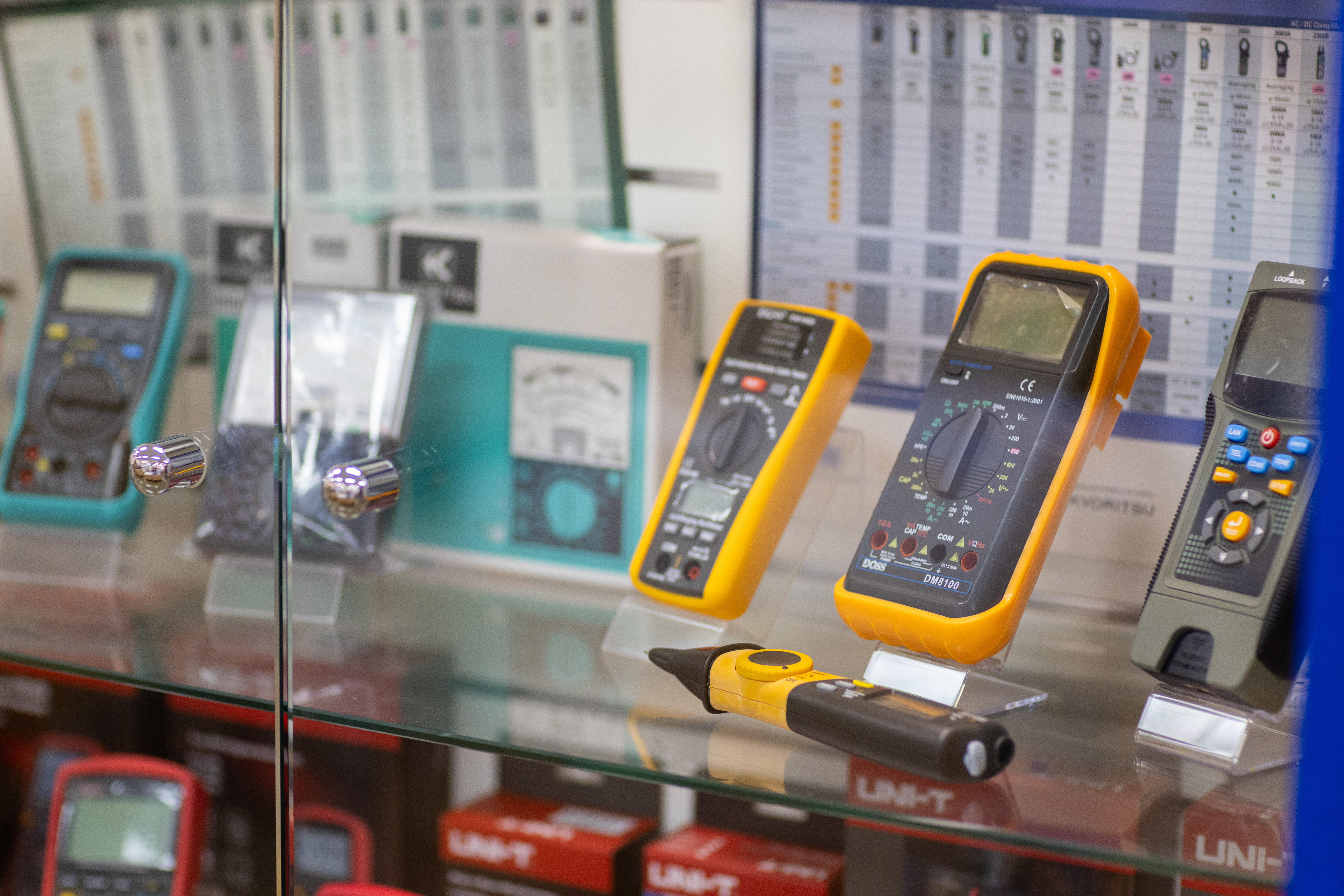 Showroom multimeters